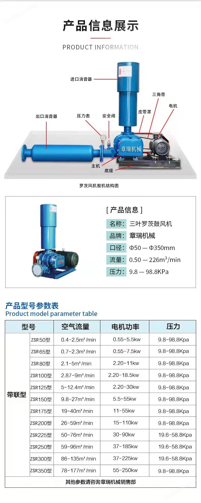 45KW羅茨鼓風(fēng)機(jī)